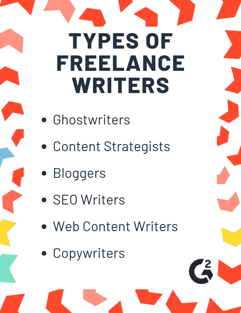 What Is A Freelance Writer